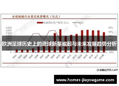 欧洲足球历史上的进球新星崛起与未来发展趋势分析