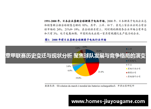 意甲联赛历史变迁与现状分析 聚焦球队发展与竞争格局的演变