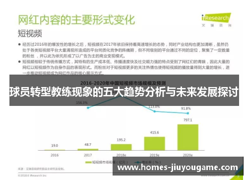 球员转型教练现象的五大趋势分析与未来发展探讨