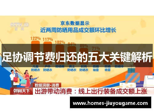 足协调节费归还的五大关键解析